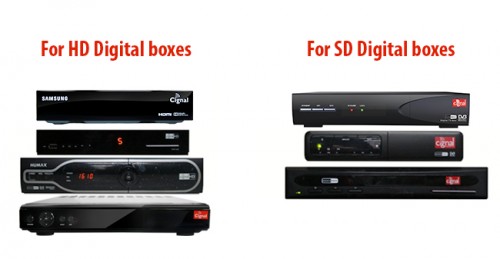 FAQs2015-digitalboxes.jpg
